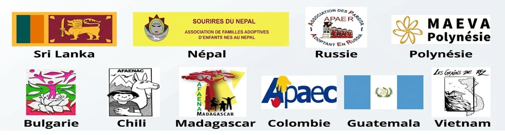 Logos APPOs